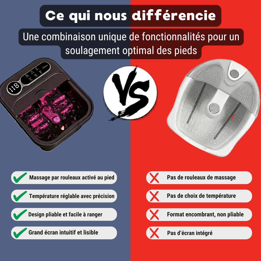 Vos pieds souffrent en silence… il est temps d’agir