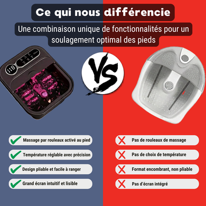 Vos pieds souffrent en silence… il est temps d’agir